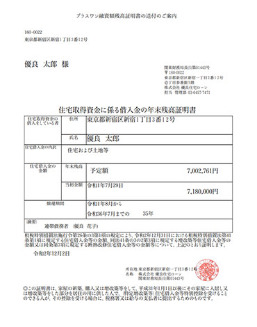 よくあるご質問 フラット35 提携金融機関 優良住宅ローン